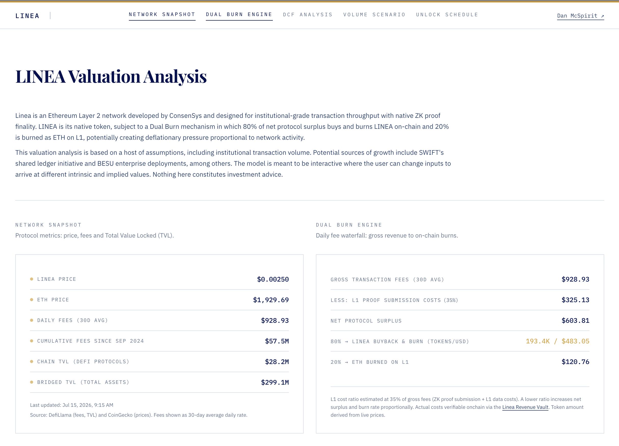 LINEA Valuation Analysis